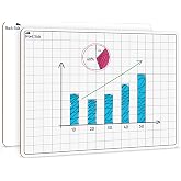 SCRIBBLEDO 11x14 Large Graph Dry Erase Grid Board, Double-Sided | Easy-to-See 0.75-Inch Grid Larger Cells, Masonite Hardboard, Smooth Surface, No Residuals or Ghosting, Math Manipulatives