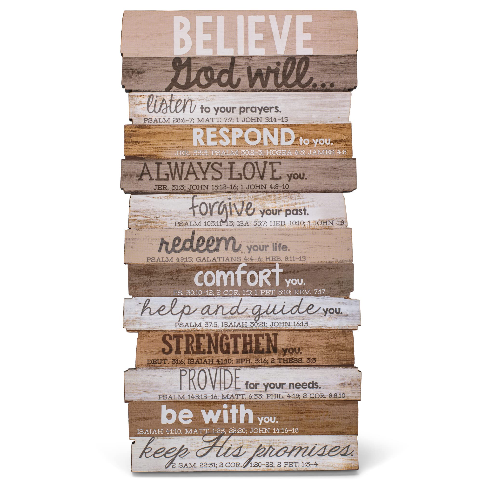 Lighthouse Christian Products Believe God Will Keep His Promises Rustic Stacked Pallet 5 x 10 Wood Plaque