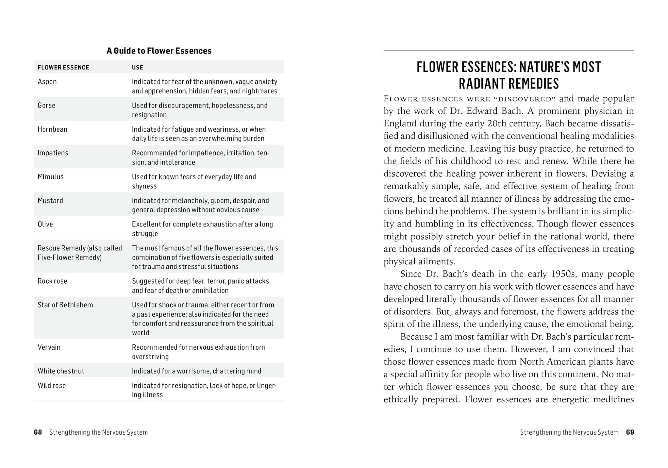 Herbs for Stress & Anxiety: How to Make and Use Herbal Remedies to Strengthen the Nervous System. A Storey BASICS® Title