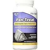 Nu-Calgon 4296-60 Pan-Treat Scum 200 Tablets