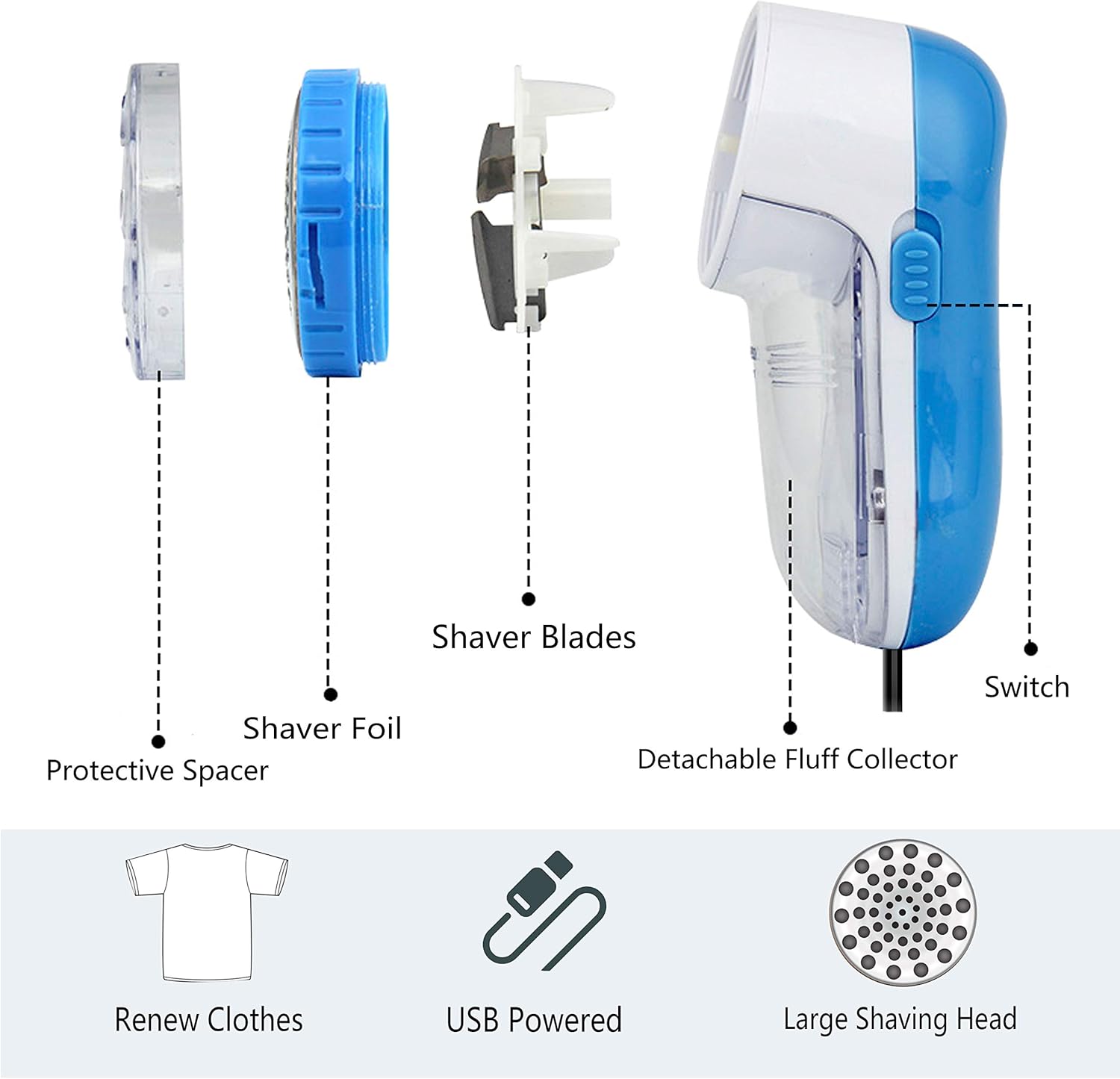 AW Union Fabric Shaver and Lint Remover, Corded Sweater Defuzzer with Electric USB Powered, Remove Fuzzs Pill and Bubble for Clothing, Fabrics, Furniture (1.8m Wire): Health & Personal Care