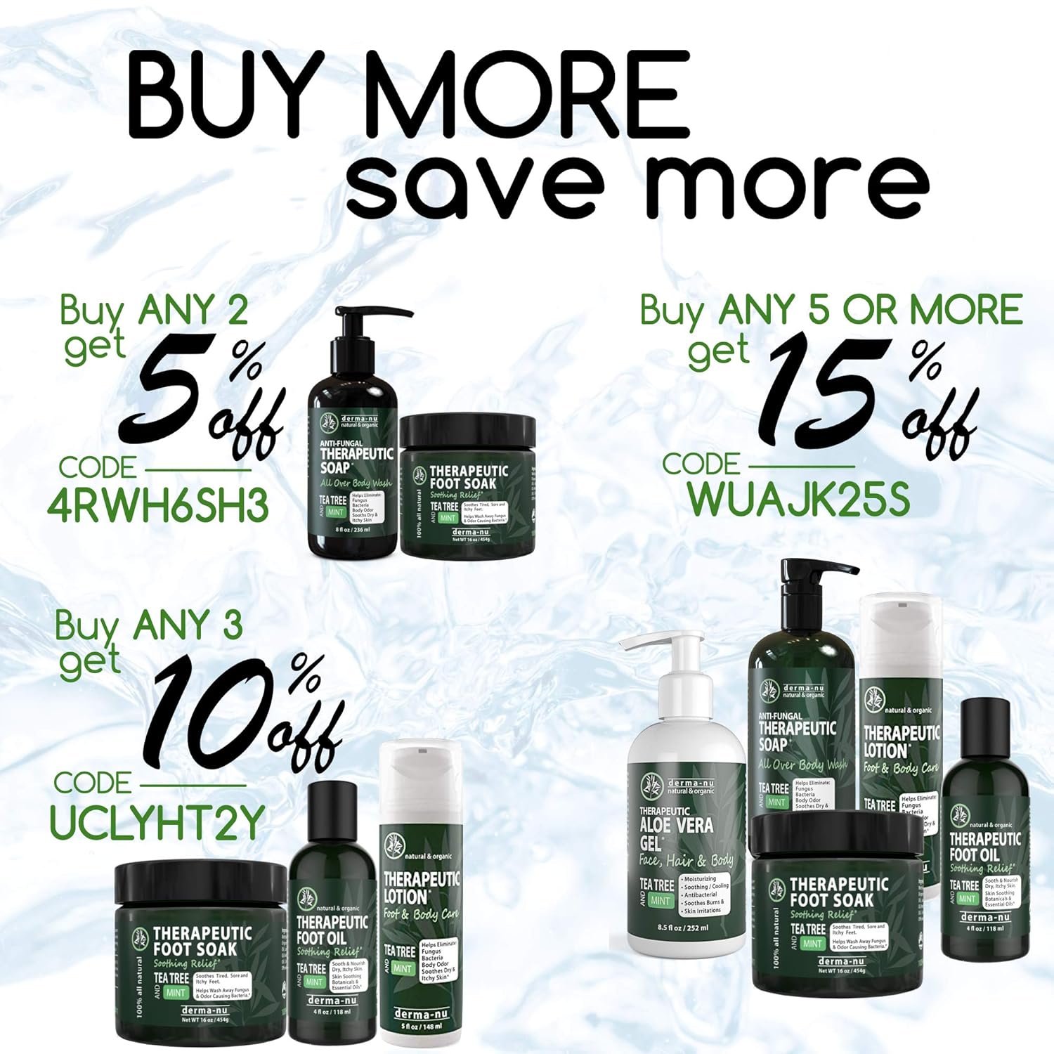 Mens Skin Care Set, Organic Skin Care for Men with Natural Face Wash, Body Wash, Exfoliating Face Scrub and Anti Aging Face Moisturizer, Our Mens Grooming Kit Refreshes Skin, Hydrates and Fights Acne : Beauty