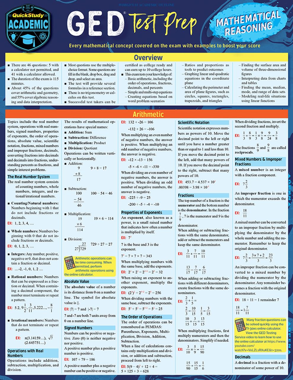 GED Test Prep Mathematical Reasoning: a QuickStudy Laminated Reference Guide (Quick Study Academic) GED Test Prep Mathematical Reasoning: a QuickStudy Laminated Reference Guide (Quick Study Academic) Pamphlet