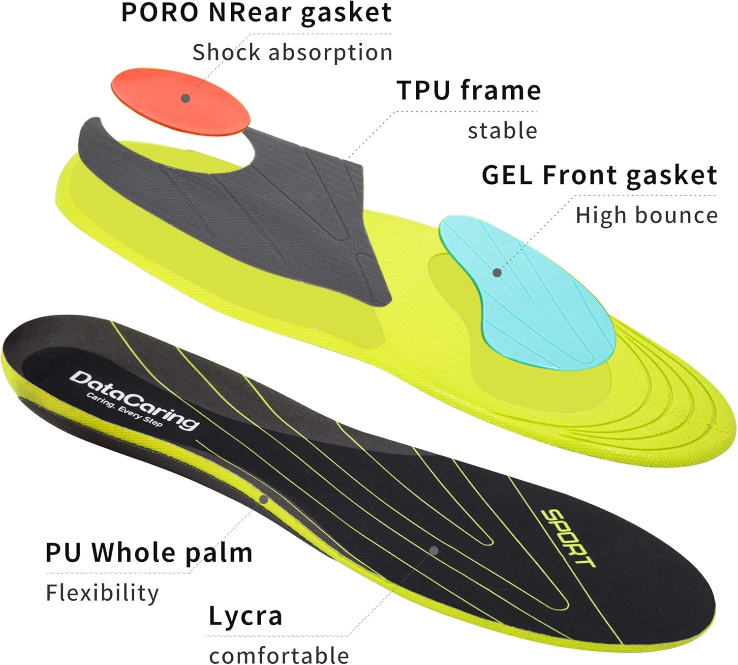 DataCaring Plantar Fasciitis Arch Support Insoles,Orthotic Inserts for Flat Feet,Running Athletic Insoles,High Arch Insoles,Basketball Insole,Thick Shoe Insoles,Arch Support Insoles for Men and Women: Health & Personal Care