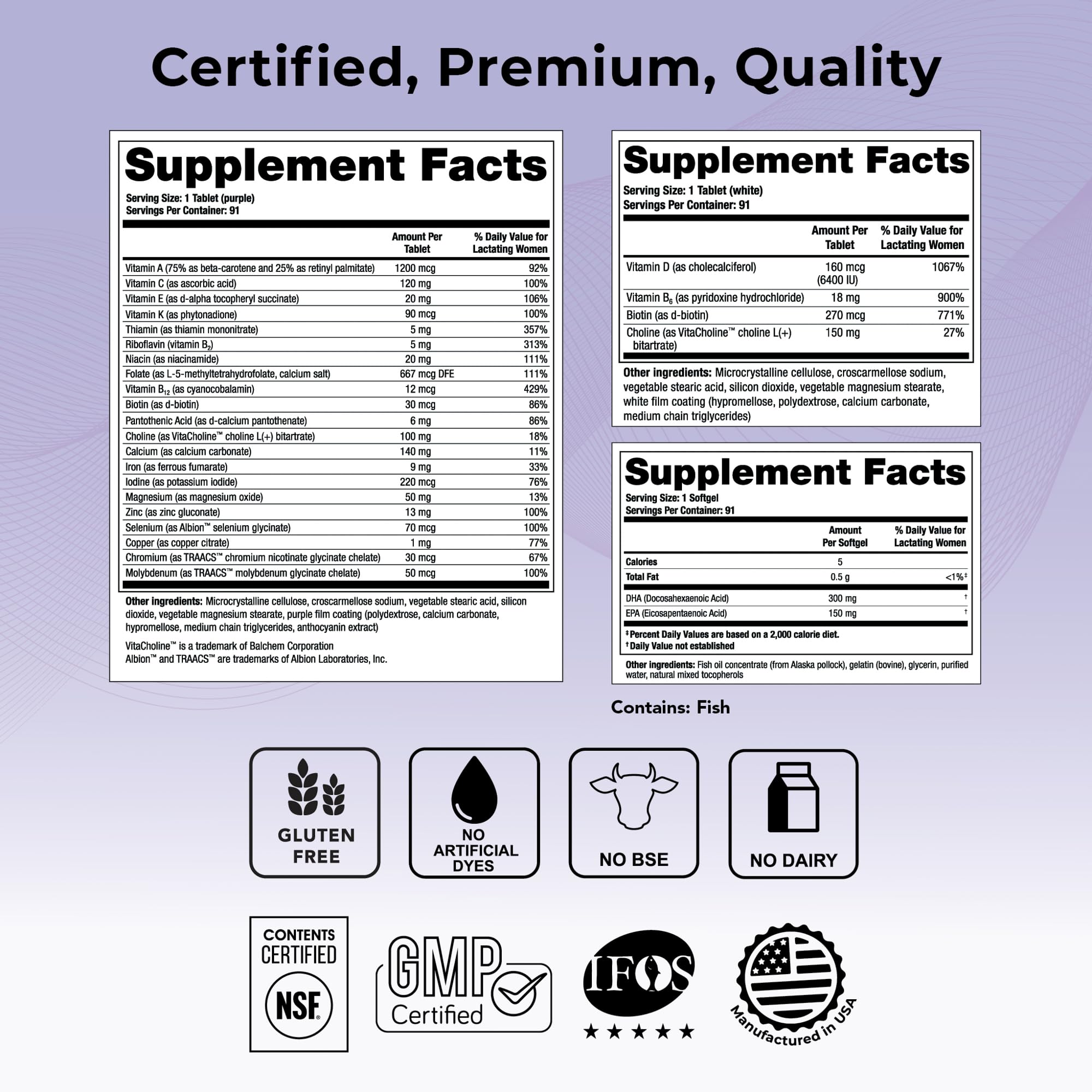 Theralogix TheraNatal Lactation Complete Postnatal Vitamin Supplement - 13-Week Supply - Breastfeeding Supplement for Women - NSF Certified - 182 Tablets & 91 Softgels