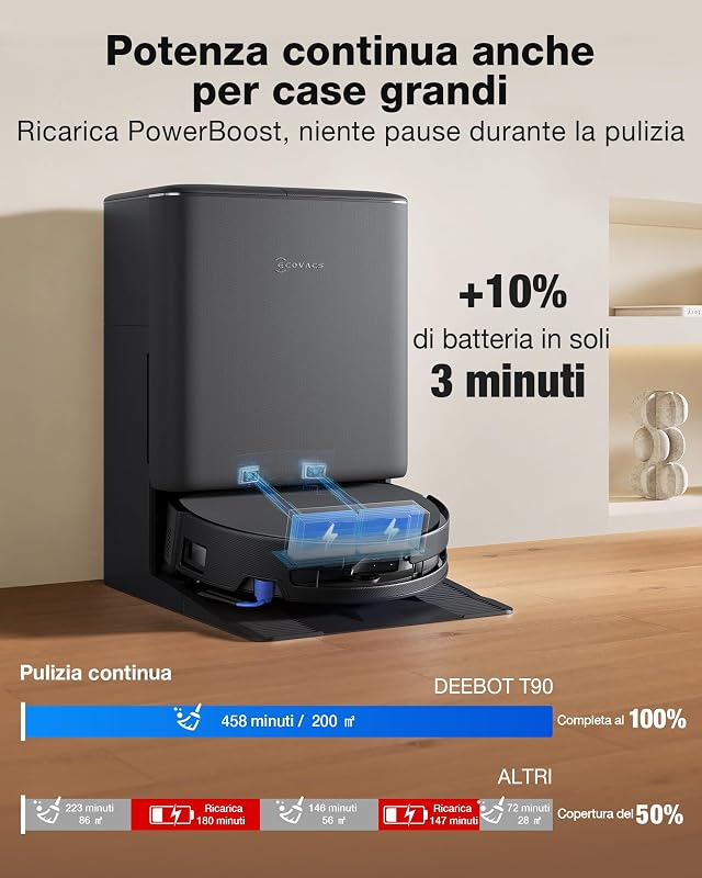 T90 PRO OMNI Robot Aspirapolvere Lavapavimenti OZMO ROLLER 30000Pa