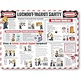 Amazon com: SmartSign 18 x 24 inch Lockout/Tagout Overview Safety