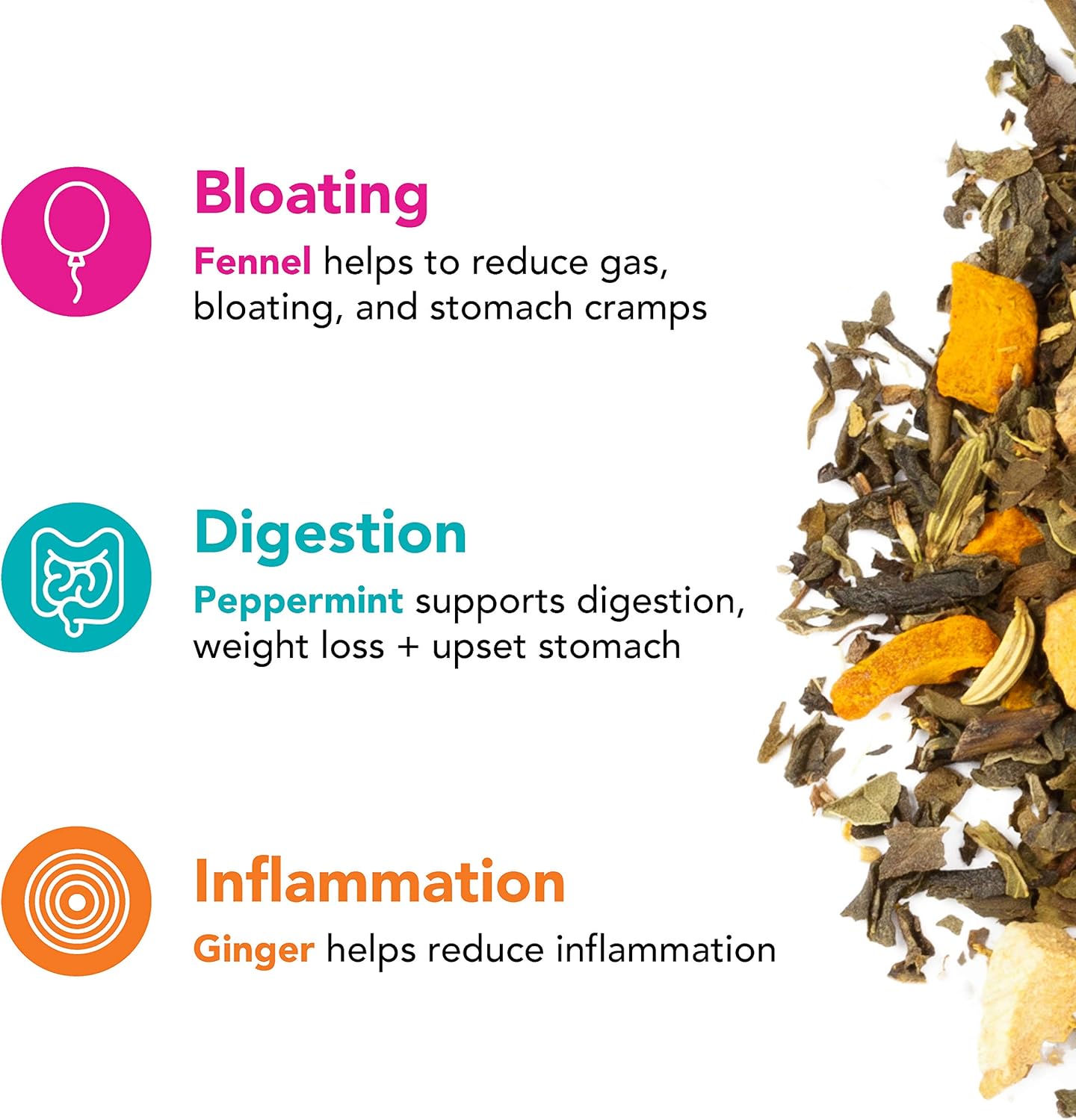 Pink Stork Fit Tea Bundle: Organic Tea Bundle to Support Detoxification + Cleansing + Bloating + Weight Loss for Women + Metabolism + Gas Relief & Digestion + Green Tea, Ginger, Turmeric, Women-Owned: Health & Personal Care