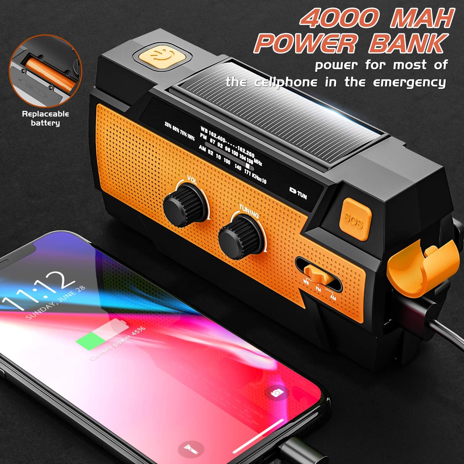 Emergency Radio Hand Crank Solar, 4000mAh Portable Weather Radio, NOAA Weather Radio, Outdoor Radio with Flashlight & Motion Sensor Reading Lamp, Solar Cell Phone Charger, SOS Alarm(Orange): Home Audio & Theater
