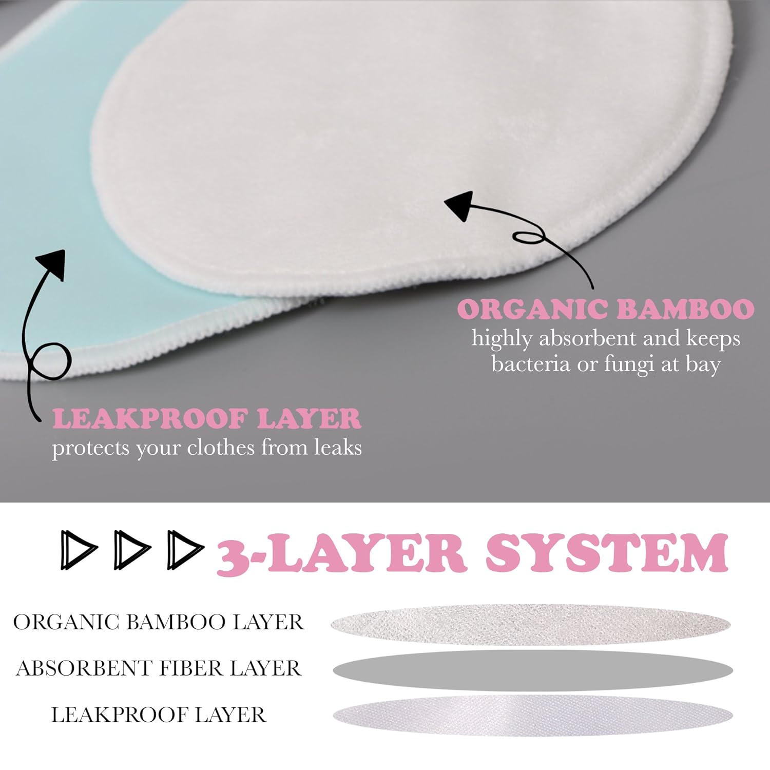 12 x Premium Washable Breast Pads Bamboo Reusable Nursing Mother