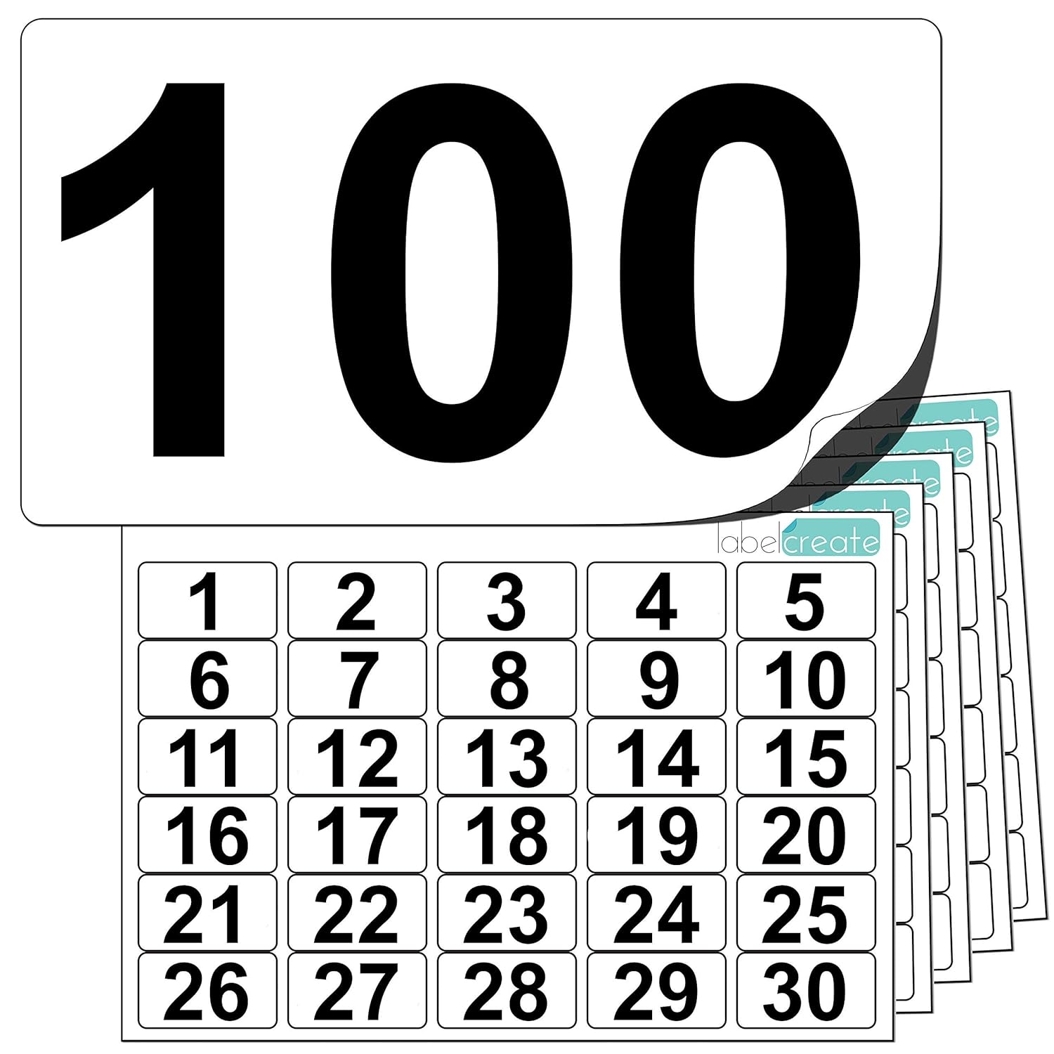 Best 3M Sticker Numbers