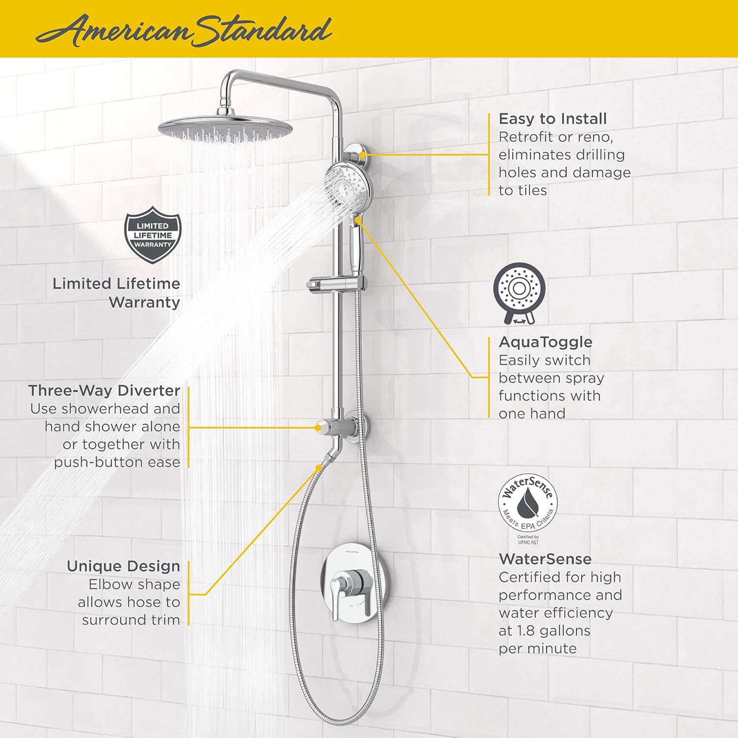 American Standard 9035804.002 Spectra Versa System with Rain Showerhead and Hand Shower, 2.5 GPM, Polished Chrome - - 