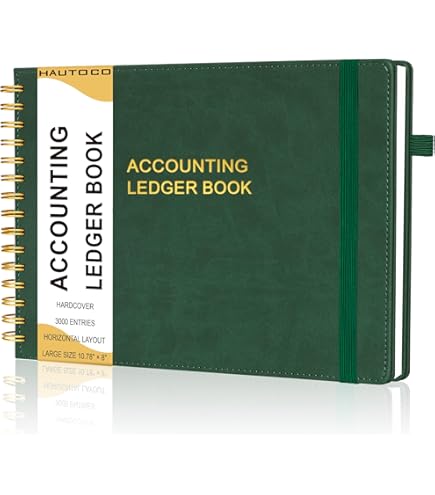 Adams Columnar Analysis Pad 5 Column Accounting Ledger 50 Sheets Green - View #3