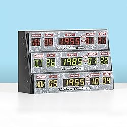 NUMSKULL - Back to The Future 3D Lamp
