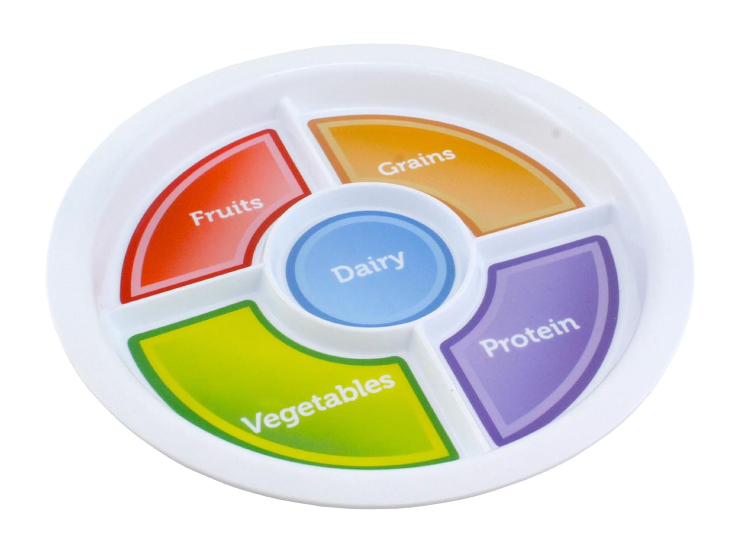Muchkin Balanced Meal Toddler Plate