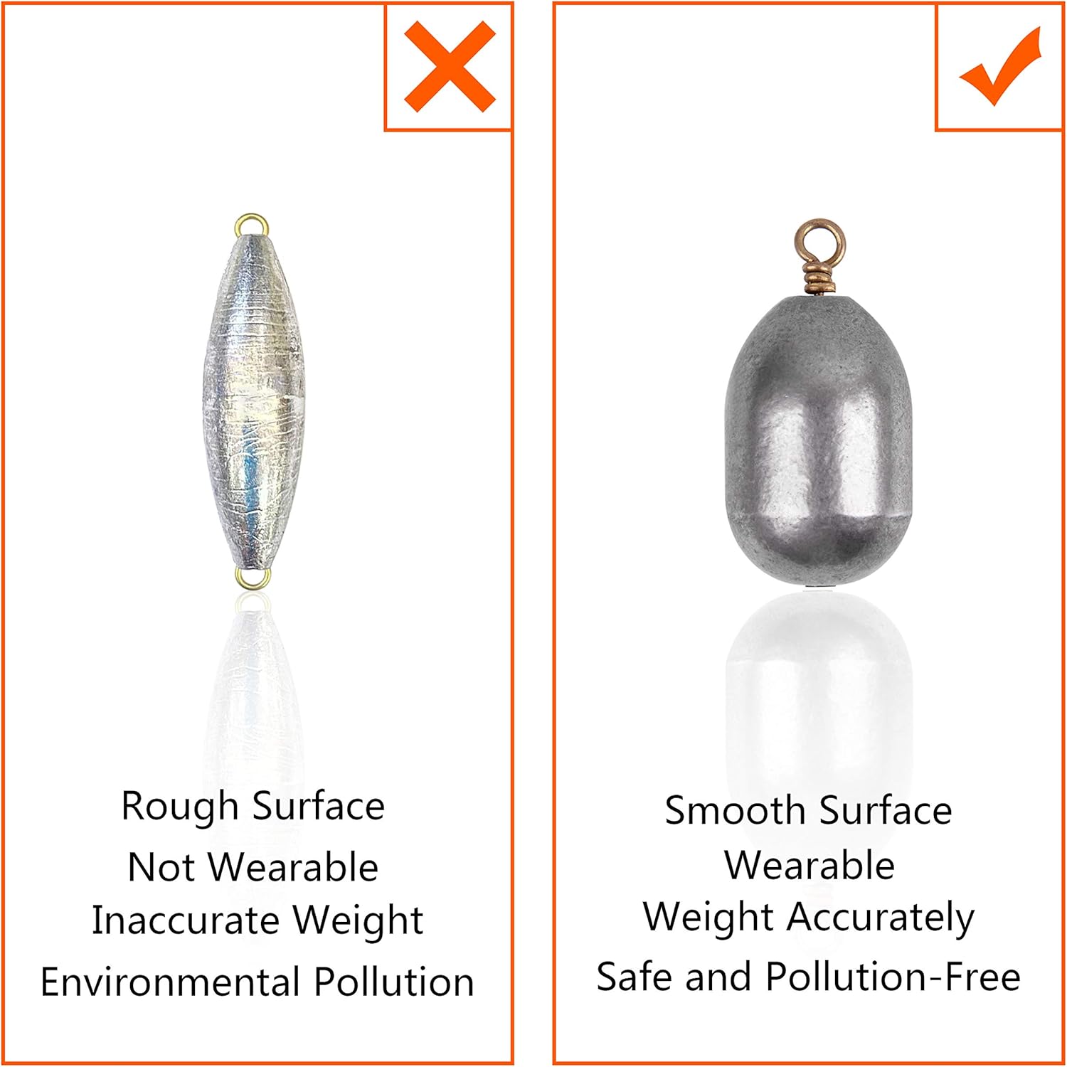 Sinker Drop Water Ring with Sinker EcoFriendly Weight Sinker Casting