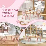 ZONEKIZ Kids Table and Chair Set, Toddler Activity Furniture in Pink view 5
