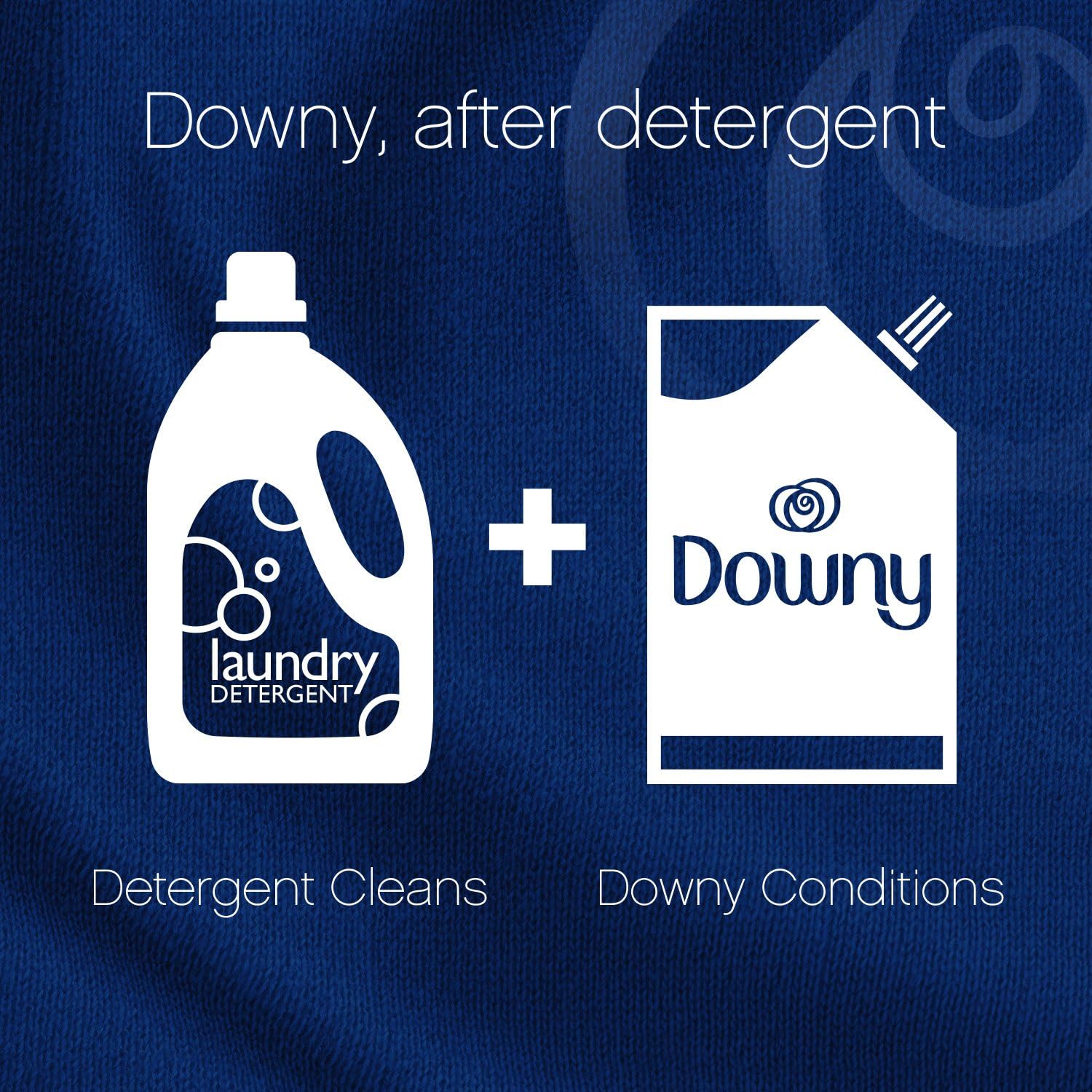 Downy Ultra Liquid Fabric Conditioner (Fabric Softener), April Fresh, 48 Oz Smart Pouches, 3 Pack, 168 Loads Total: Health & Personal Care