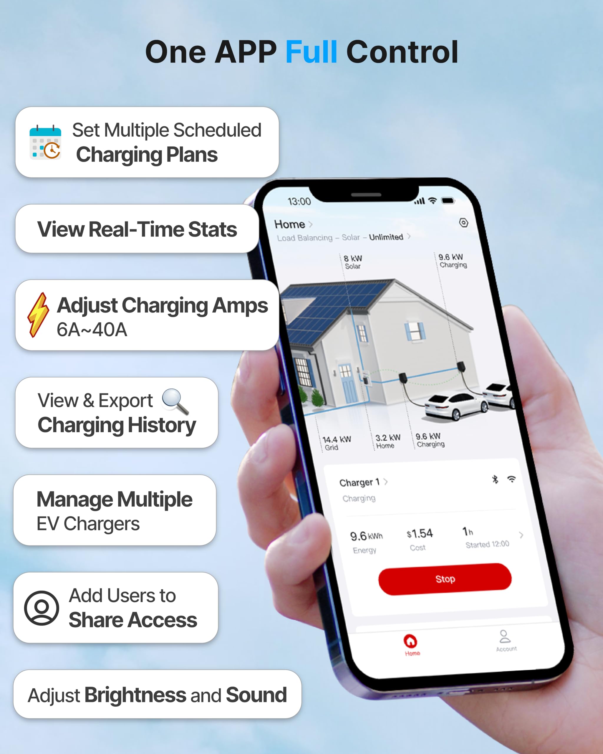 Elecq Level 2 EV Charger with Smart Charging - Solar Mode, OCPP Compatible, Active Load Management, Wi-Fi Enabled for Full Control EVSE, 40A NEMA 14-50 Plug-in Electric Car Charger for Home with J1772