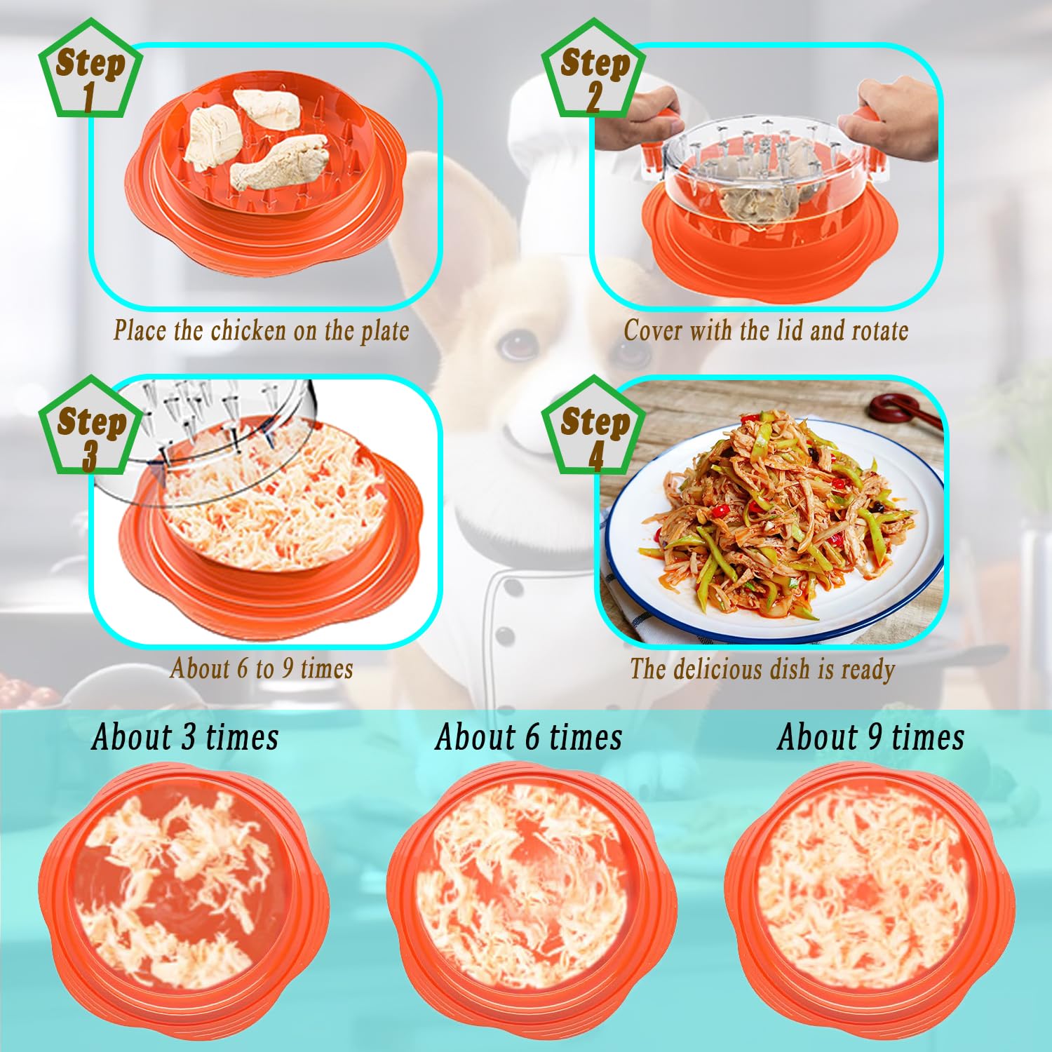 Large Chicken Shredder Tool Twist with Visible Grinder, 10'' Pro Meat Shredder for Pork, Beef & Vegetables – Anti-Slip Base, Ergonomic Handle, BPA Free, Easy Clean + FREE Meat Shredder Claw for BBQ