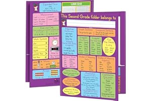 Really Good Stuff Common Core Resource Folders – Second Grade – Set of 12 - Bulk School Supplies, Take Home Organizer for Students, Classroom Essentials