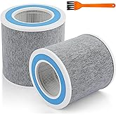 2 Pack Filter Replacement for Shark HP100 HP102 HP102PET - Clean Sense True HEPA Filters - Compare Part HE1FKPET HE1FKBAS HE1FKBASMB