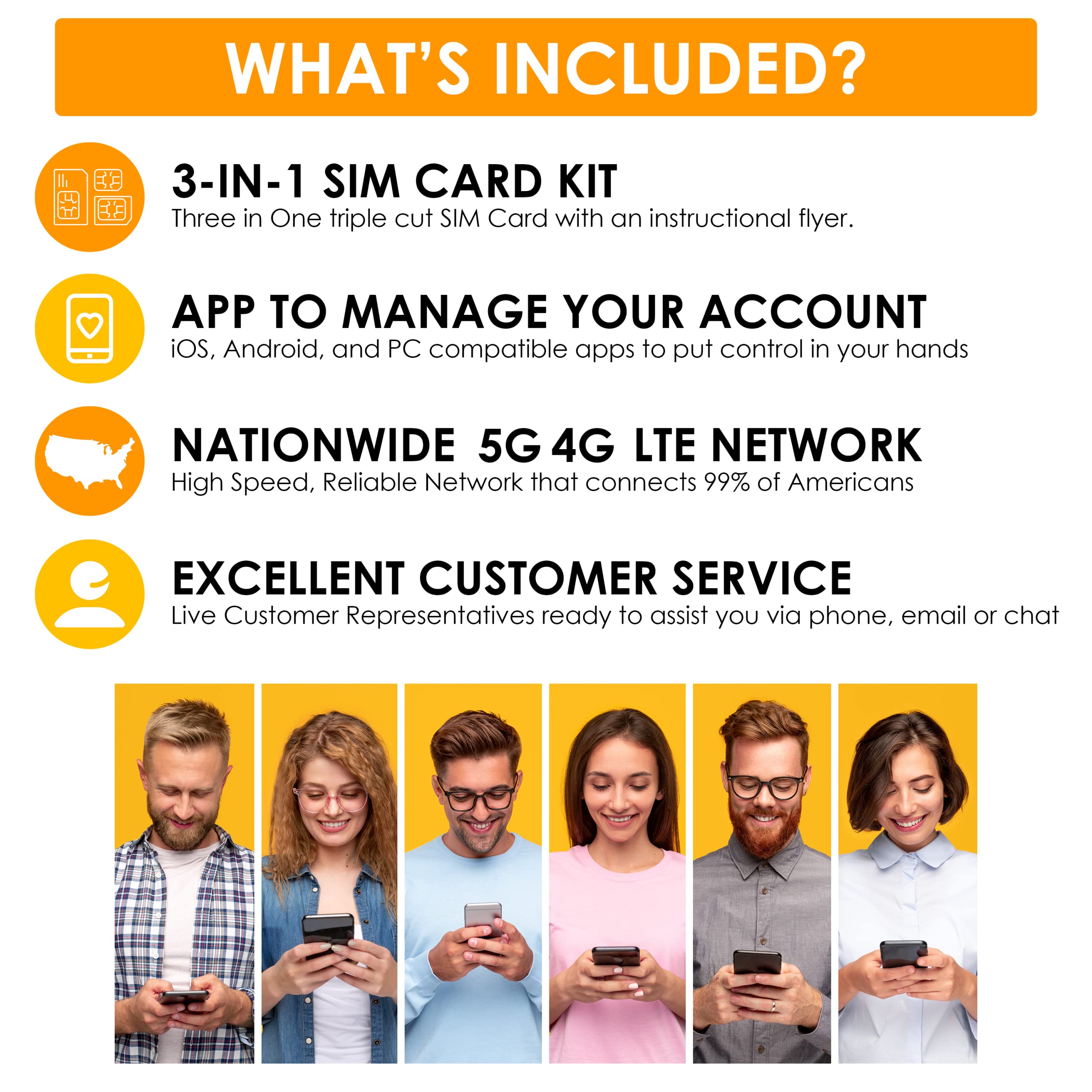 SpeedTalk Mobile Unlimited Talk (Call) & Text (SMS) + 6GB 5G 4G LTE Data - GSM SIM Card - 30 Days Nationwide Service