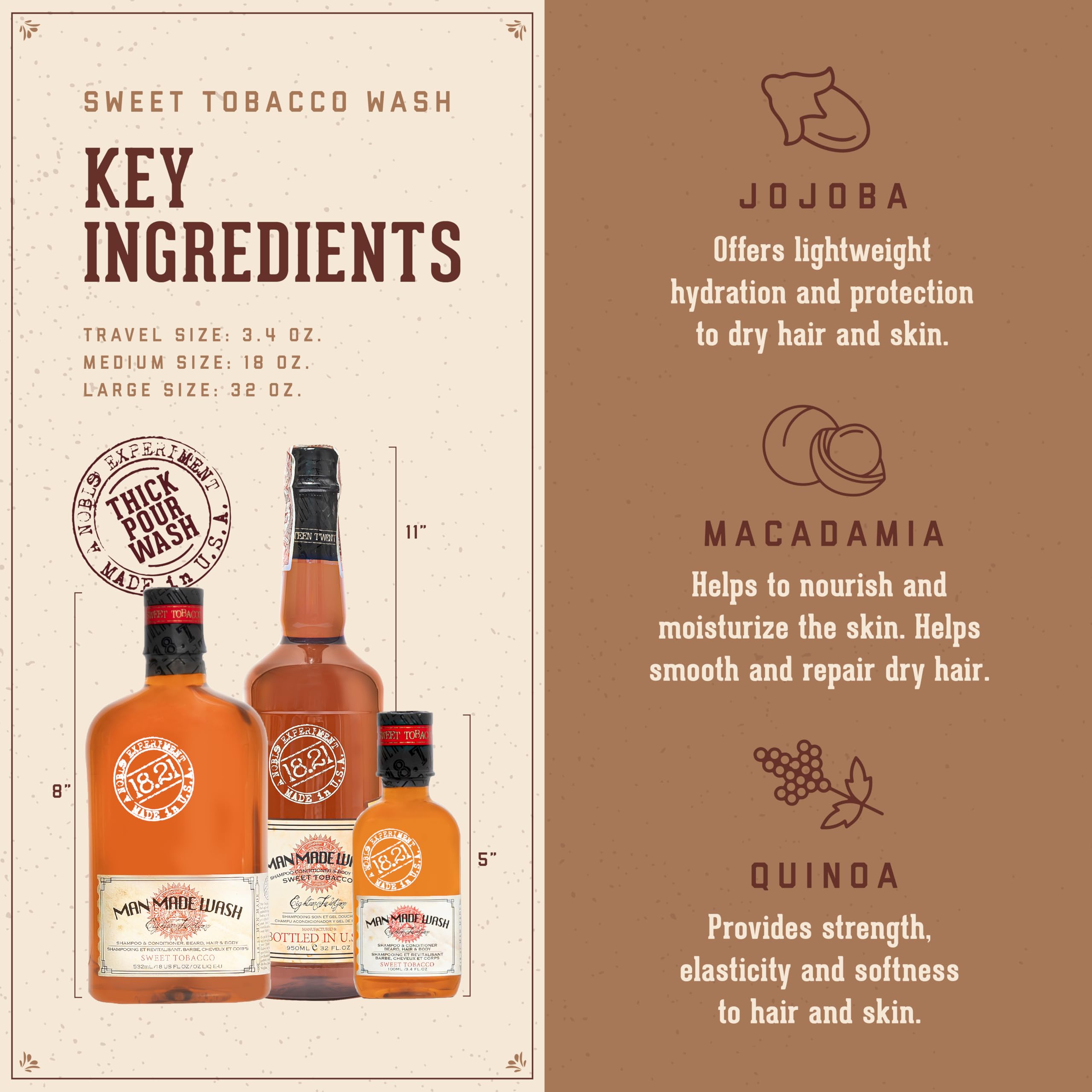 18.21 Man Made Original 3-in-1 Body Wash, Shampoo, & Conditioner for Men - Thick-Pour Formula with Extra Lather, All Hair & Skin Types, Strengthens and Moisturizes in a Manly Aroma