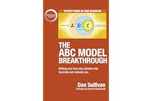 The ABC Model Breakthrough: Shifting your time into activities that fascinate and motivate you.