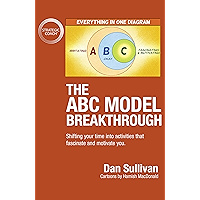 The ABC Model Breakthrough: Shifting your time into activities that fascinate and motivate you. book cover The ABC Model Breakthrough: Shifting your time into activities that fascinate and motivate you. book cover
