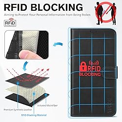 TUCCH Case for iPhone 14 Plus Wallet Case, [RFID