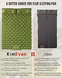 Kimevan Double Sleeping Pad for