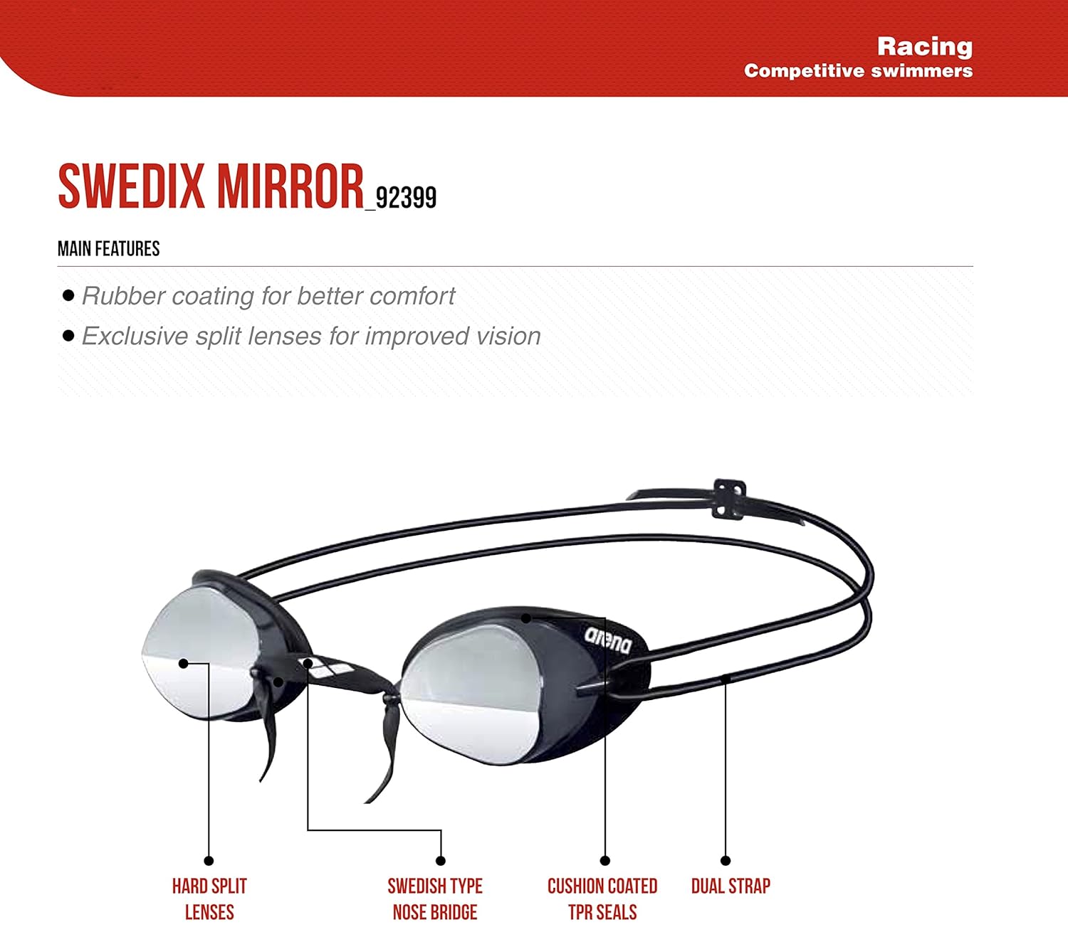 arena swedix mirror goggles