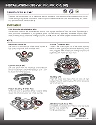 Yukon Gear & Axle (YK D70) Master Overhaul Kit for