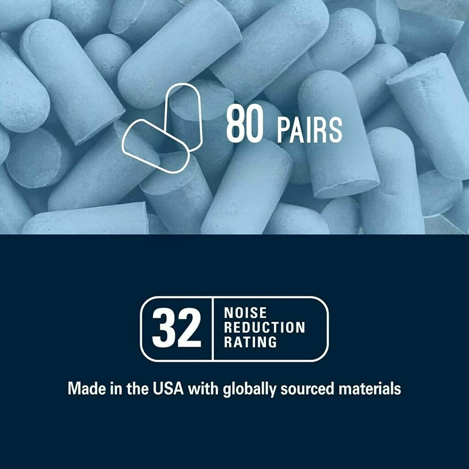 3M Disposable Earplugs, Hearing Protection for Quiet & Sleep, Light Blue, 32 NRR, 80 pairs in resealable package: Home Improvement