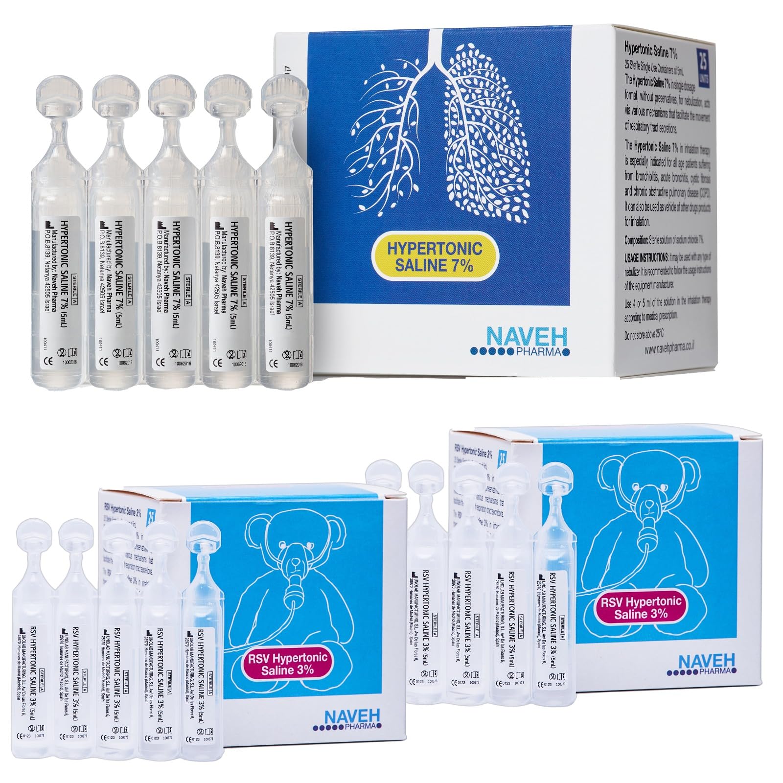 NAVEH PHARMA RSV Hypertonic Saline Solution 3% (2 Units) + RSV Hypertonic Saline Solution 7% - Nebulizer Diluent for inhalators and Nasal Hygiene Devices Helps Clear Congestion from Airways & Lungs