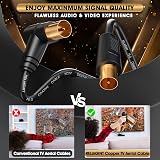 RELIAGINT TV Aerial Cable 0.5m 75 Ohm Coaxial Lead IEC 9.5mm Right-Angle view 6