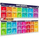 Sproutbrite 2 Pack 13.5" x 39" Educational Math Geometry Posters | Includes Area, Perimeter &amp; Geometry - Classroom Banners for Bulletin Board &amp; Wall - Covers Essential Geometry Concepts