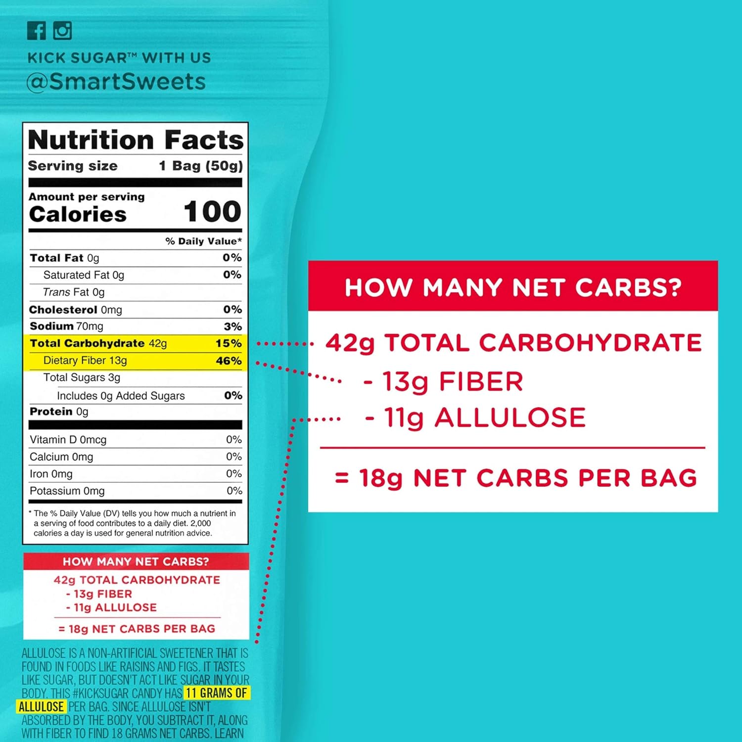 Amazon Com Keto Friendly Stevia Sweetened Sweet Fish Gummy Keto Candy Low Sugar Low Carbs Pack Of 4 1 8 Ounce Grocery Gourmet Food