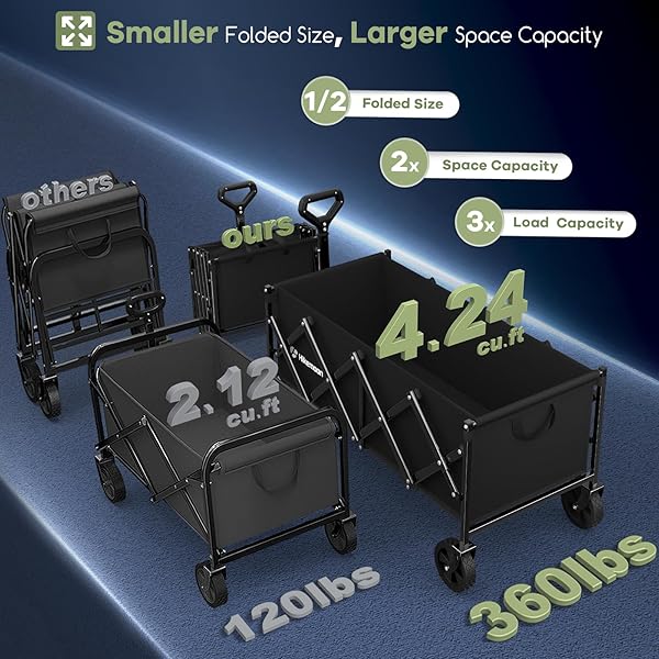 HIKEMOON 34” EXTRA LONG COLLAPSIBLE WAGONS CARTS FOLDABLE, 360LBS HEAVY DUTY FOLDING BEACH WAGON CART WITH WHEELS, PORTABLE UTILITY OUTDOOR WAGON FOR GROCERY, SHOPPING, GARDEN, SPORTS, CAMPING, BLACK