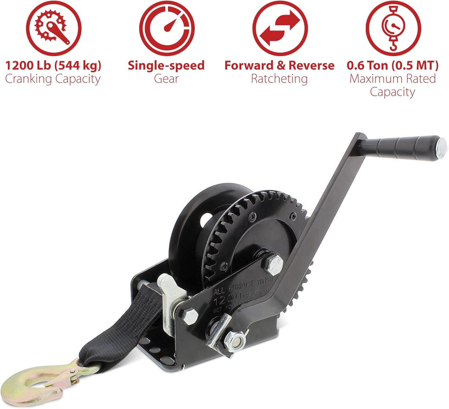 How To Use A Come Along Winch