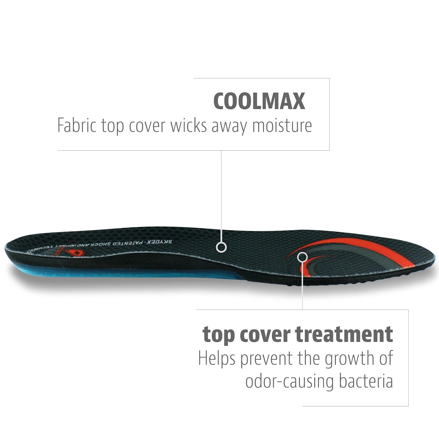 Sof Sole Men's Airr Insole, Black, Men's 9-10.5: Shoes