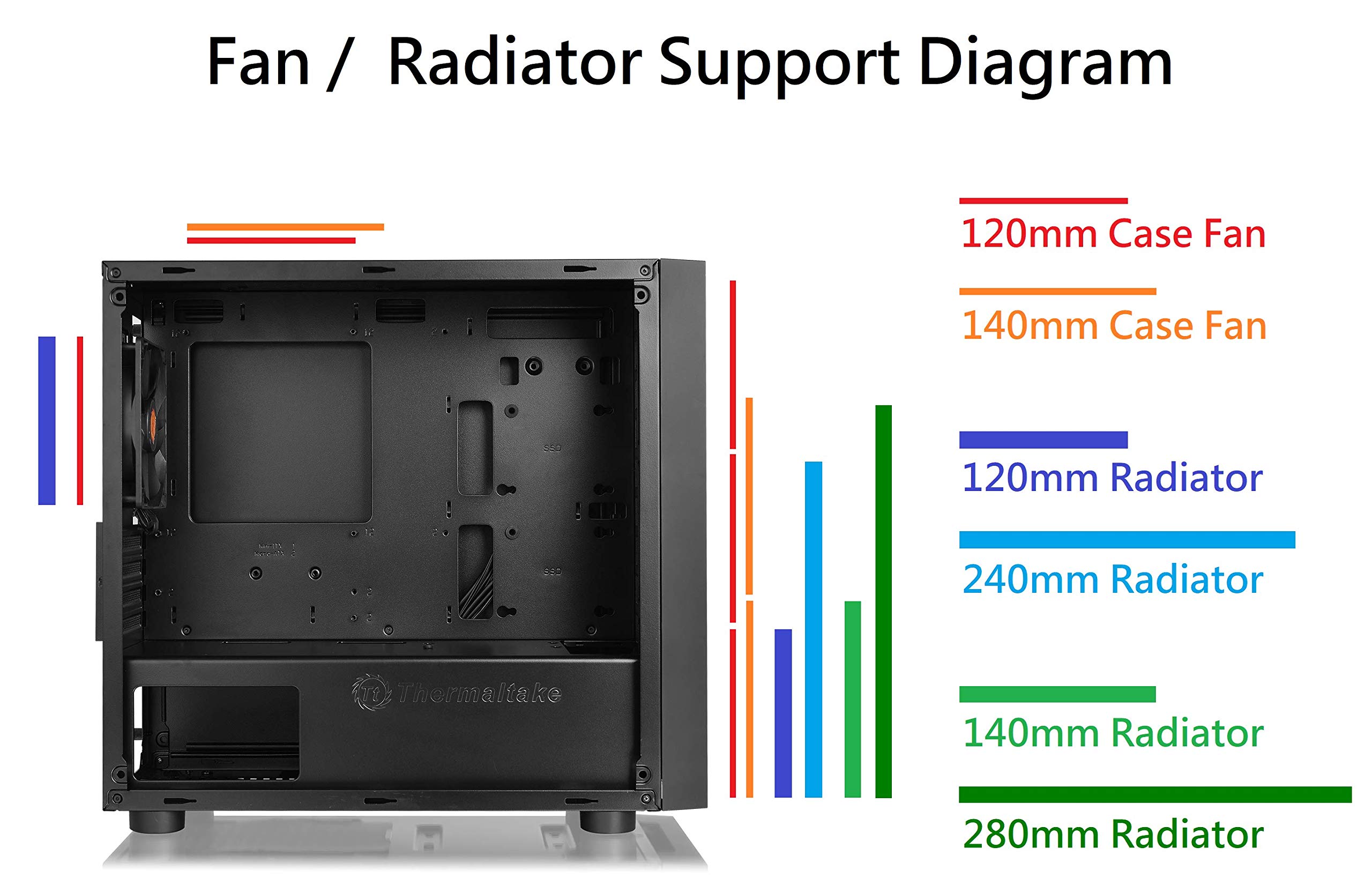 Thermaltake Versa H17 Black Micro ATX Mini Tower Gaming Computer Case 2.0 Edition with One 120mm Rear Fan Pre-Installed CA-1J1-00S1NN-A0