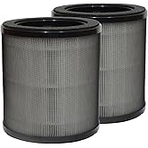 PUREBURG Replacement Filter Compatible with Coway AIRMEGA 50 Air Purifier,2-Pack H13 HEPA Activated Carbon 3-Stage Filtration Air Clean Dust VOCs Odor