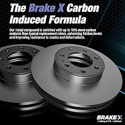 [Front] Brake X Replacement Brake Rotors Kit