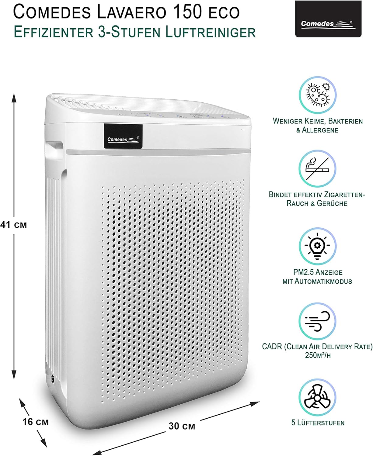 Comedes Lavaero 150 Eco Effizienter 3 Stufen Luftreiniger Inkl Aktivkohle Und Hepa Filter Cadr 250m H Automatikbetrieb Ideal Fur Allergiker Raucher Raume Bis 40m Amazon De Baumarkt