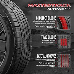Set of 4 (FOUR) Mastertrack M-TRAC CUV 225/65R17