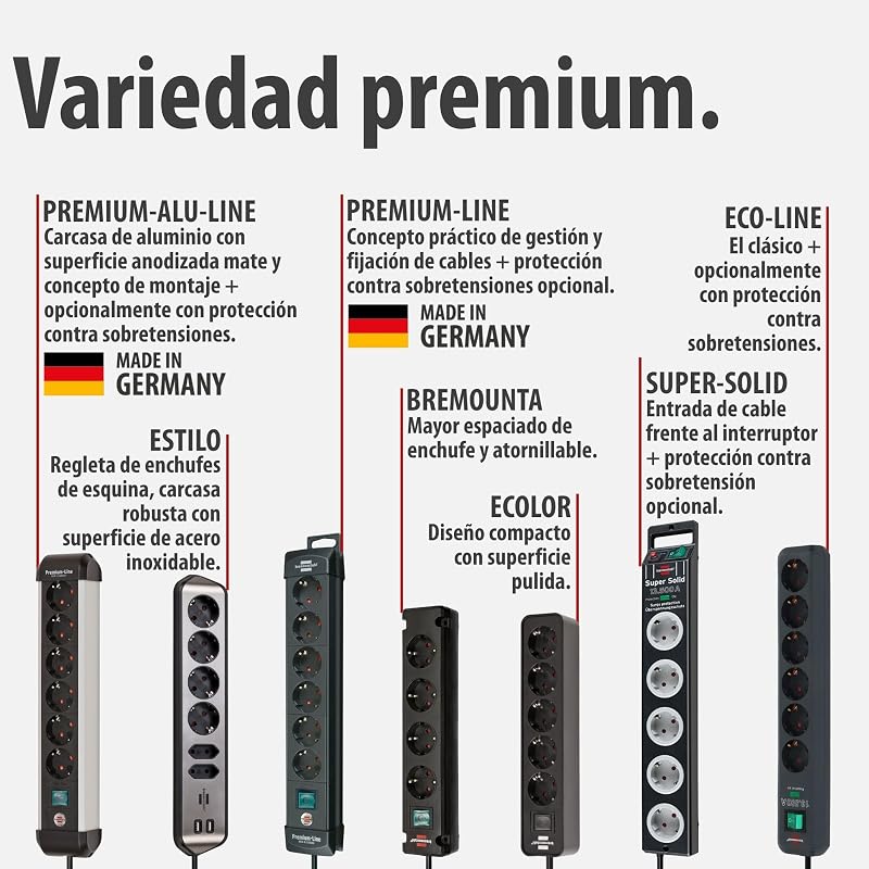 Ecolor Regleta de enchufes de 4 vías con Enchufe USB (Regleta con 2X USB C, Interruptor y Cable de 1,5m) Blanco/Negro