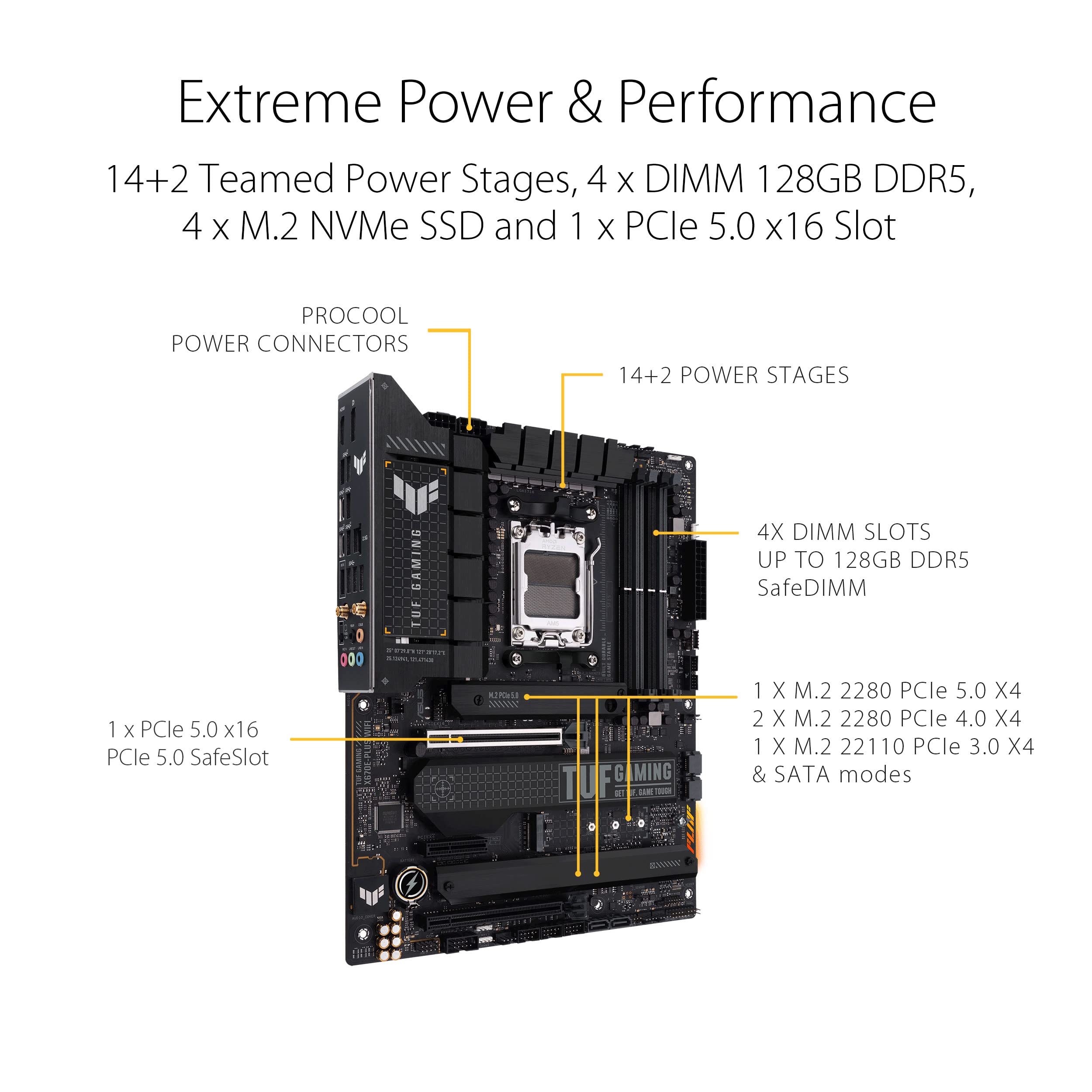 ASUS TUF Gaming X670E-PLUS WiFi 6E Socket AM5 (LGA 1718) Ryzen 7000 ATX Gaming Motherboard(16 Power Stages, PCIe® 5.0, DDR5 Memory, Four M.2 Slots,2.5 Gb LAN,USB 4, Aura RGB Lighting).