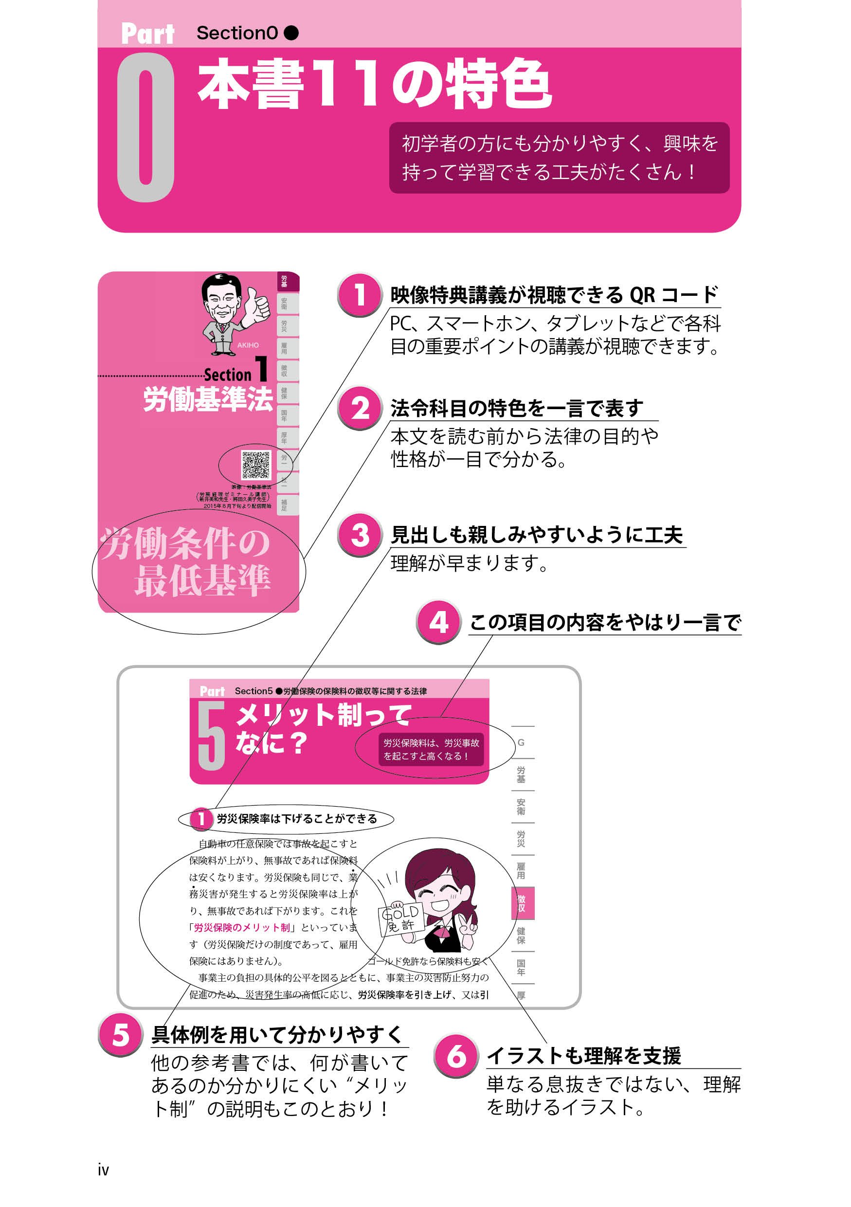 16年版 うかるぞ社労士 入門編 うかるぞ社労士シリーズ 秋保 雅男 本 通販 Amazon